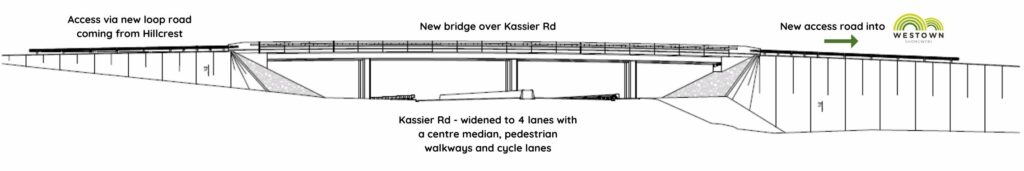 New access bridge into Westown